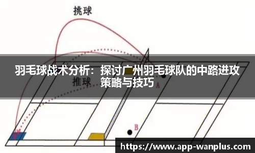 羽毛球战术分析：探讨广州羽毛球队的中路进攻策略与技巧