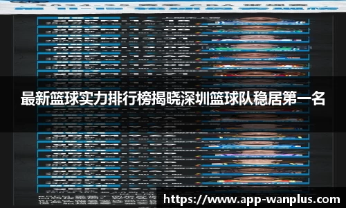 最新篮球实力排行榜揭晓深圳篮球队稳居第一名