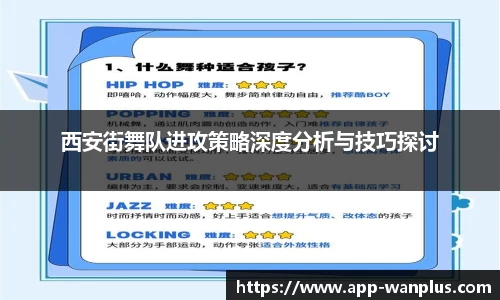 西安街舞队进攻策略深度分析与技巧探讨